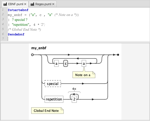 v1.11_puml_ebnf.jpg