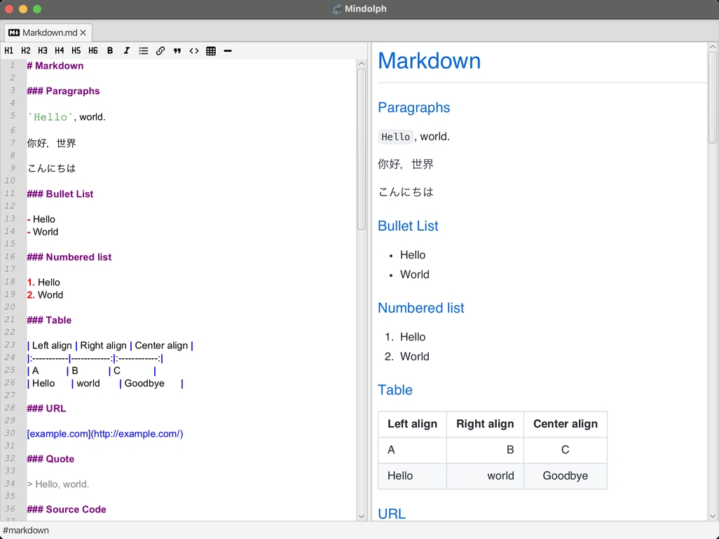 markdown2