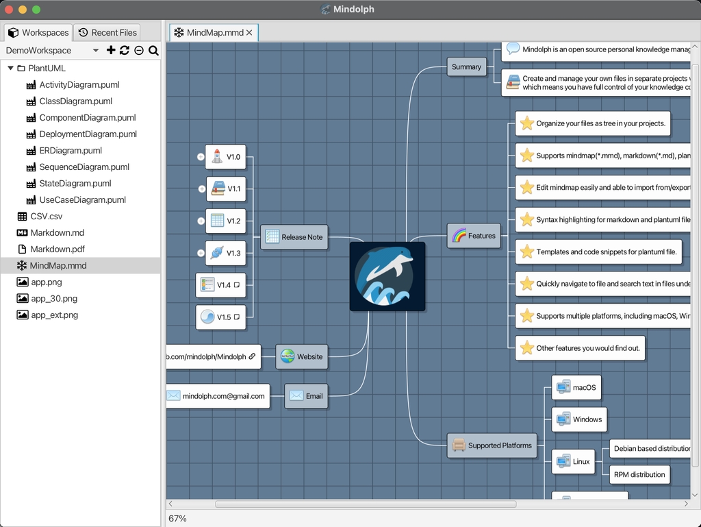 mindmap1