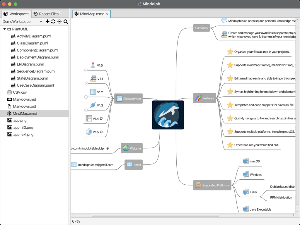 mindmap1